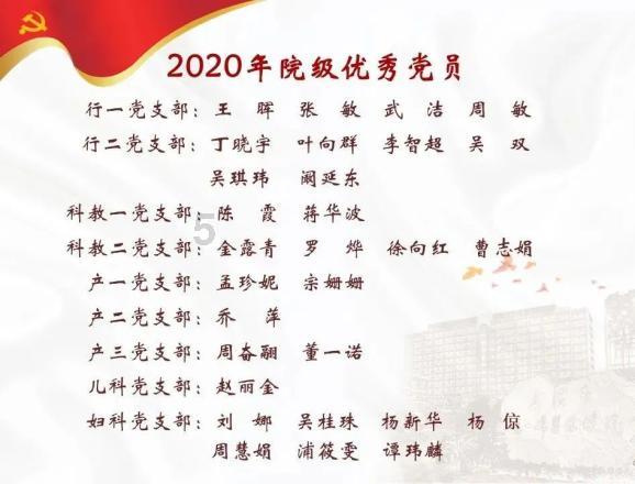 My+brother+was+made+a+big+mistake+yesterday+这句话有错？游戏画面